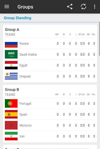 Football World - 2018 screenshot 4