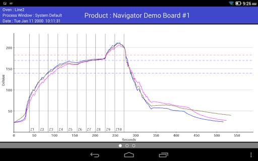 Mobile Profile Viewer screenshot 3