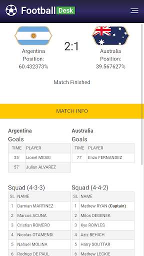 FootballDesk - Live Football screenshot 3