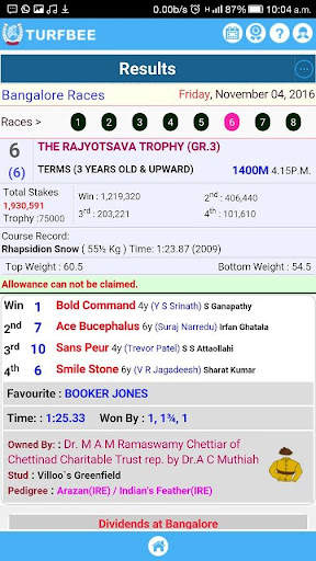 TURFBEE - India Horse Racing screenshot 2