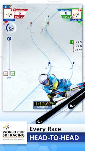 WORLD CUP SKI RACING screenshot 3