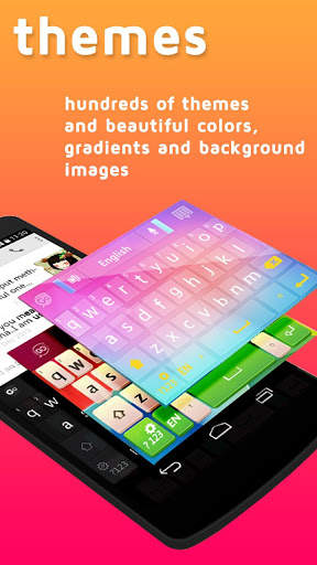 All Language Keyboard - Multi Language Keyboard screenshot 2