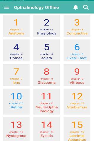 Ophthalmology Offline screenshot 2