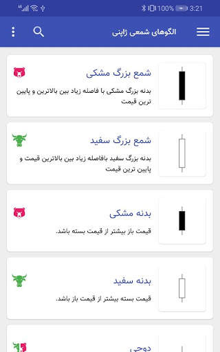 آموزش بورس screenshot 2