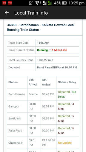 Local Train Running Status screenshot 5