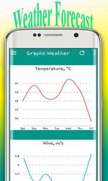 Weather Live Today screenshot 5
