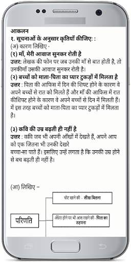 11th Commerce Notes Maharashtra screenshot 5