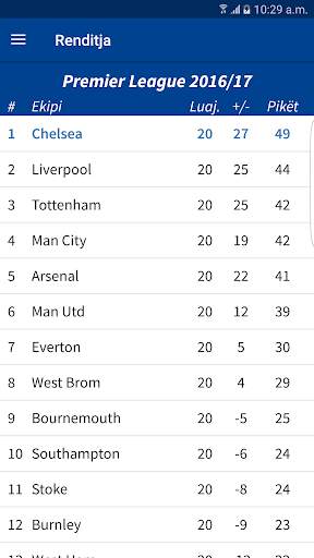 Chelsea Shqip screenshot 5