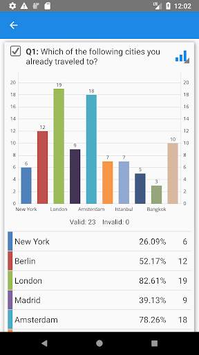 1KA OneClickSurvey screenshot 6