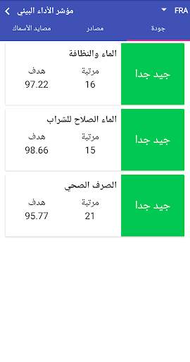 تحدي البيئة 6 تصوير الشاشة