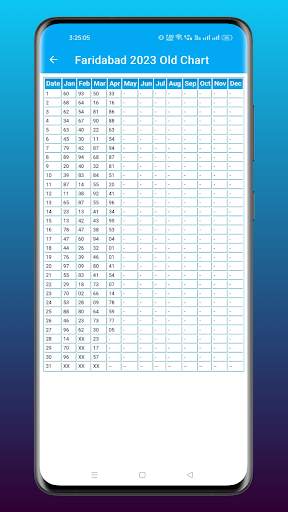 Faridabad Satta King Result screenshot 4