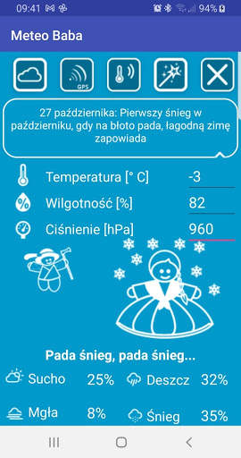 Meteo Baba screenshot 2