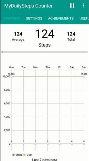 My Daily Steps Counter - Pedometer screenshot 1