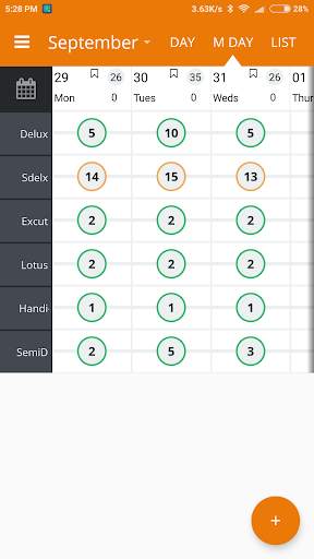 DJUBO - Hotel Management App screenshot 3