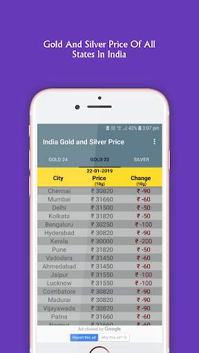 India Gold and Silver Price Live screenshot 3