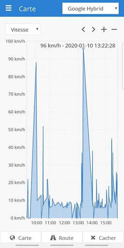 GPS SYSTEM MOBILE screenshot 6