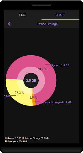 Storage Analyzer : Free Up Space screenshot 2