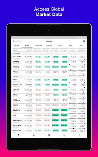 Bloomberg: Finance Market News screenshot 10