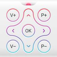 Universal remote tv smart 2021