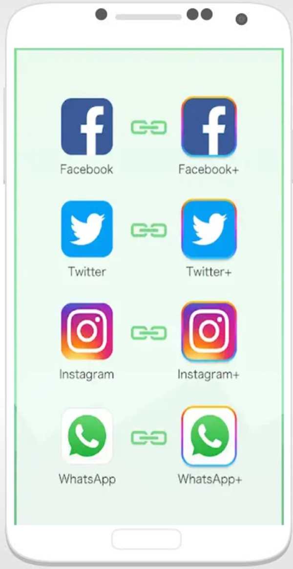 Dual App Lite 2021 & Multiple Accounts Apps screenshot 3