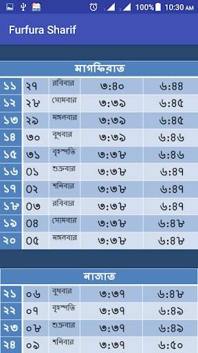 Furfura Sharif screenshot 2