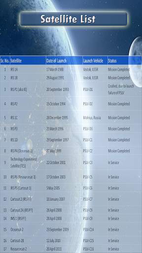 Satellite Internet Free Prank -Free Internet Prank screenshot 3
