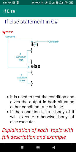 C# Tutorial screenshot 4