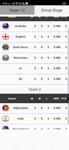 Cricket Information screenshot 2