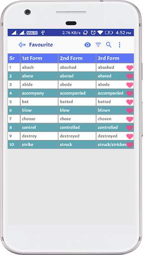 Verb Forms - Meaning in Hindi screenshot 5