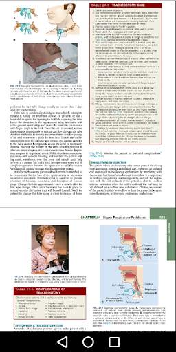 Medical Surgical Nursing- Assessment & Management screenshot 5