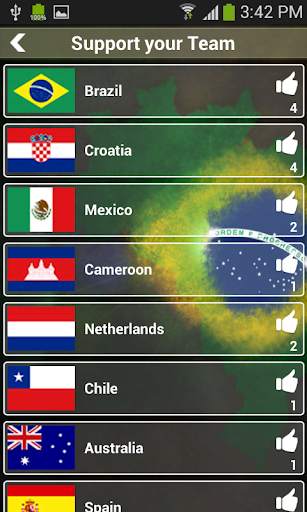 Football World Cup Brazil 2014 screenshot 3