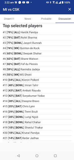 Fantasy Cricket News | Dream Prediction Tips screenshot 4