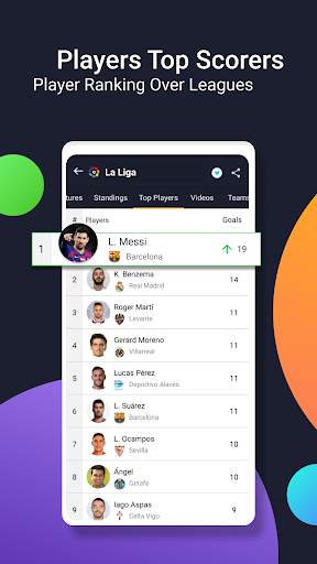 mobiSCORE Today Live Scores screenshot 5
