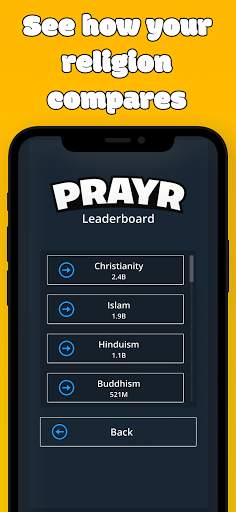 Prayr - God Simulator screenshot 5