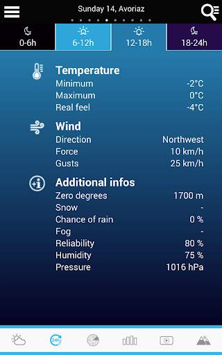 France Weather скриншот 9
