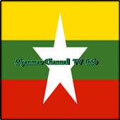 Myanmar Channel TV Info logo