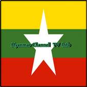 Myanmar Channel TV Info 1.0