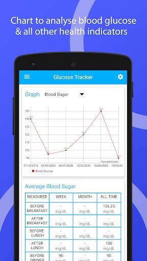 Blood Glucose Tracker (Diabetes Tracker) screenshot 2