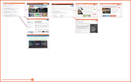 PopWeb Premium - Web Browser скриншот 6