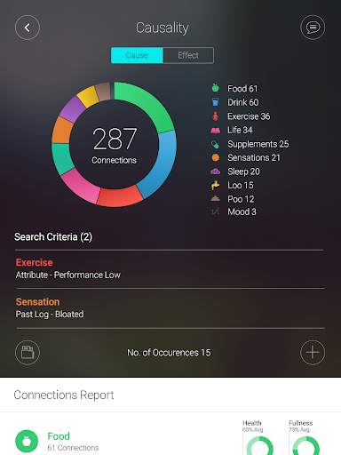 Vilo Health: Causality Tracker screenshot 6