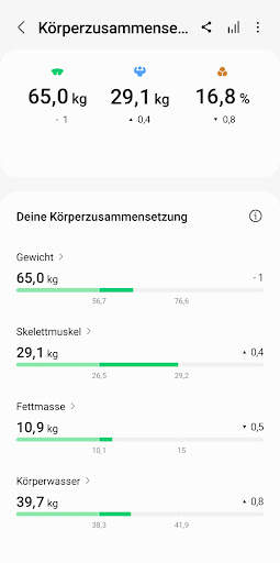 Samsung Health screenshot 4