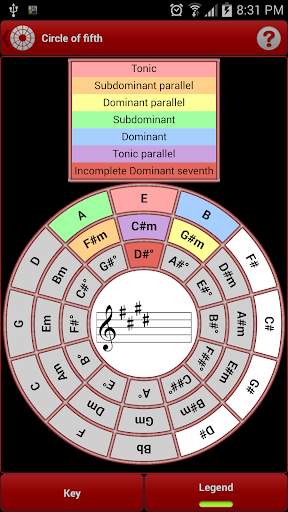s.mart Scales (Guitar, Bass, Banjo, Ukulele, ... screenshot 7