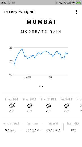 Weather channel for today screenshot 3