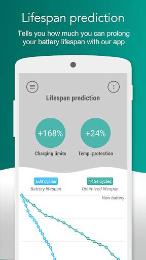 Battery Lifespan Extender 4 تصوير الشاشة