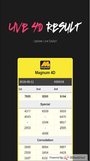 Live 4D Results screenshot 2
