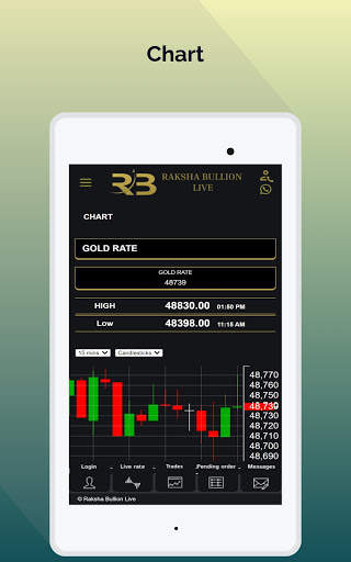 Raksha Bullion Live screenshot 9