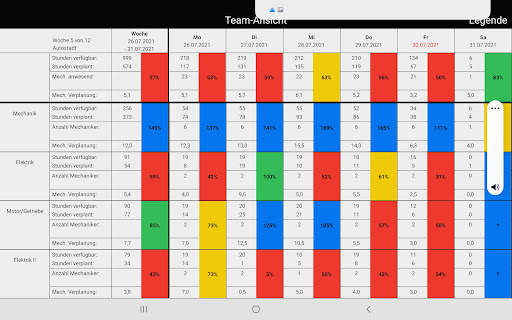 MIS App screenshot 8