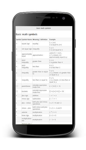 Mathematical Symbols screenshot 1