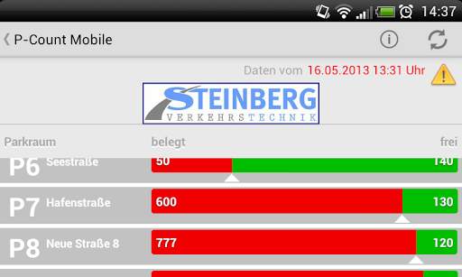 P-Count Mobile screenshot 3