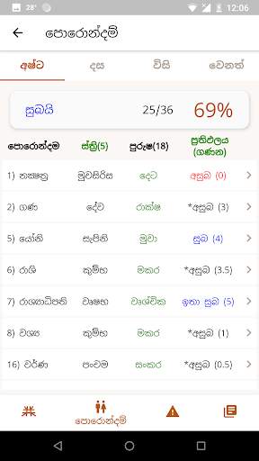 Jyothishya App - ජ්‍යෝතිෂ App 5 تصوير الشاشة